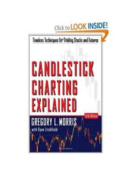 Tailieuxanh Candlestick Charting Explained L Morris