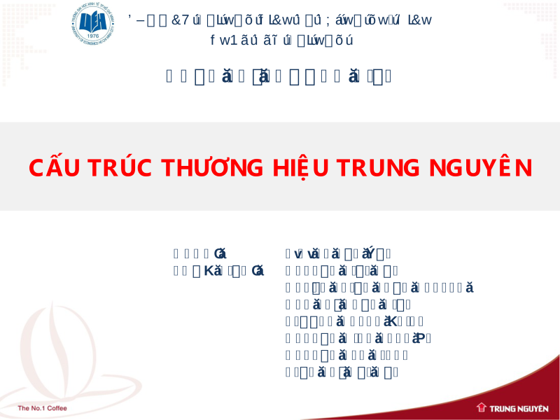 Kiến trúc thương hiệu là gì Tổng hợp mô hình trong kiến trúc thương hiệu