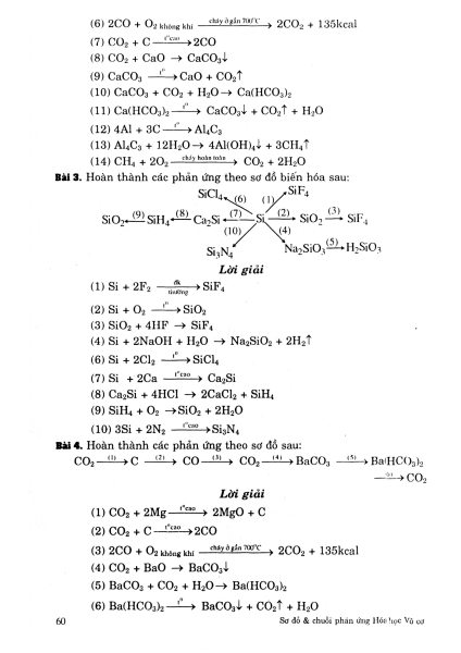 tailieuXANH - Ebook Sơ đồ và chuỗi phản ứng hóa học vô cơ: Phần 2