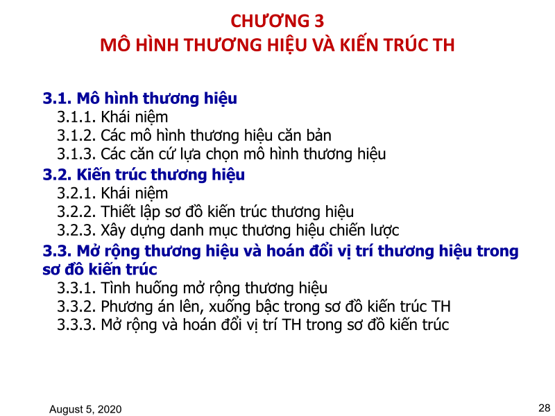 Kiến trúc thương hiệu là gì Chiến lược branding ĐỈNH CAO